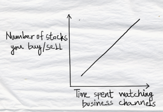 watch cnbc watch cnbc