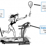 ILFS_treadmill