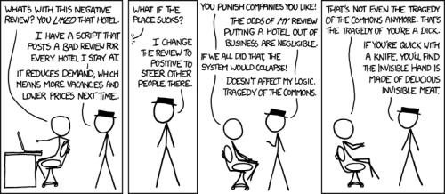 TOC