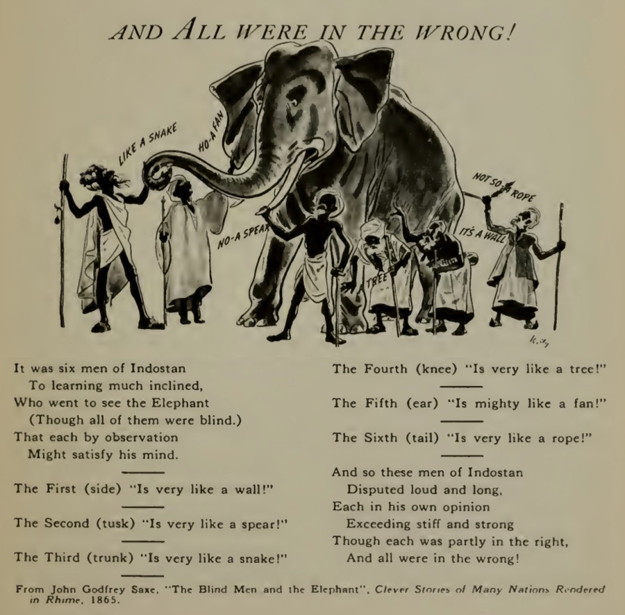 Blind Men and Elephant
