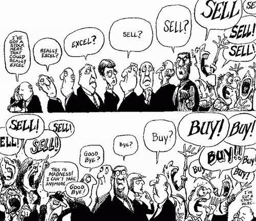 Groupthink in Stock Market