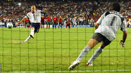 Penalty Kick Lesson in Investing from Penalty Shoots