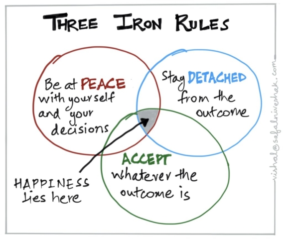 Three Iron Rules